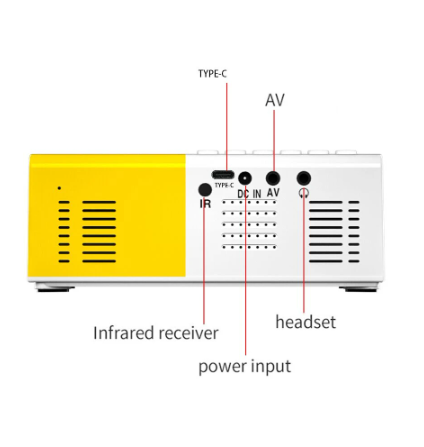 LED Projector